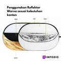 IMPODIO Reflektor Oval ukuran 60 x 90cm – Pemantul cahaya lighting - close up