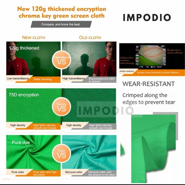 IMPODIO Greenscreen kain hijau Profesional studio Grade - Lebar 3m