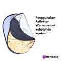 IMPODIO Reflektor Oval ukuran 60 x 90cm – Pemantul cahaya lighting - dalam penggunaan