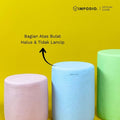 IMPODIO Mini Podium Silinder Geometry Bulat Pastel – Properti Foto Produk, Display Stand, Flatlay, Dekorasi Meja Estetik