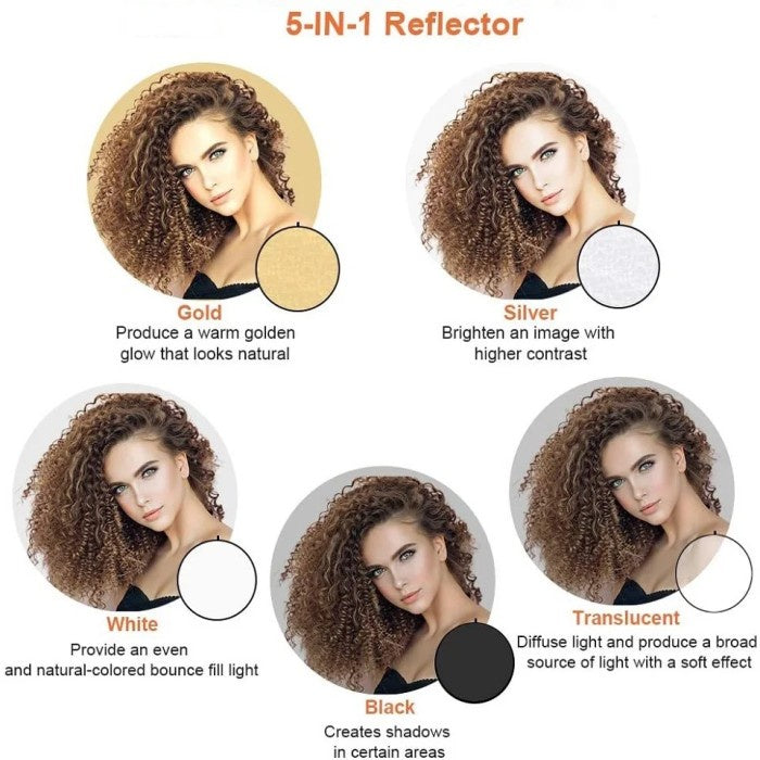 Reflektor 5 in 1 semua ukuran Impodio foldable reflector